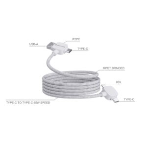 CABLE 65W EN TPE/PET RCS RECYCLE URBAN VITAMIN STOCKTON